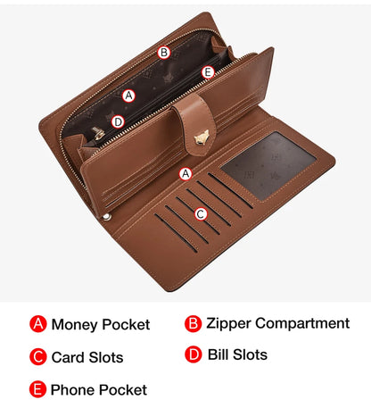 FOXER femmes Long portefeuille carte et porte-passeport élégant pochette dame monogramme PVC avec bracelet sac de téléphone portable femme porte-monnaie